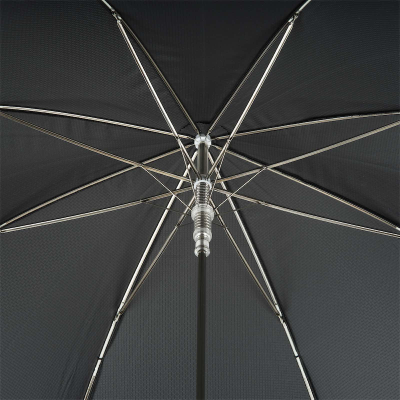Luxury Snake Head Designer Umbrella – Handmade Italian Craft