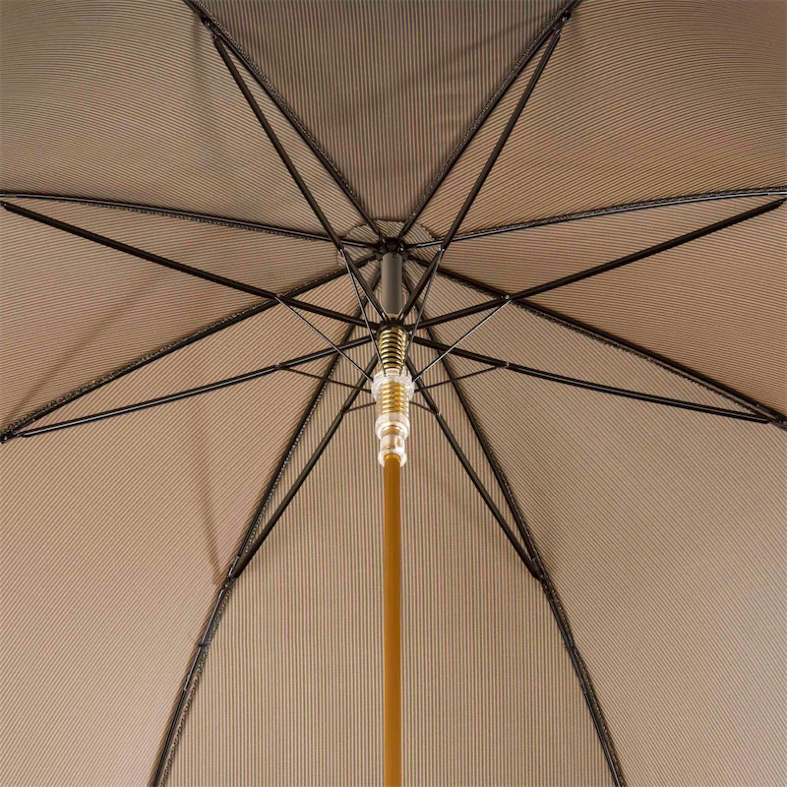 Enameled Brass Handle Jack Russell Umbrella – Handmade Italian Luxury