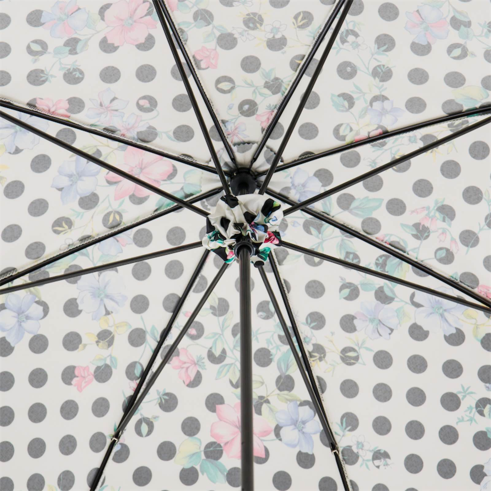 Polka Dot Parasol with Flowers – Romantic Vintage Umbrella