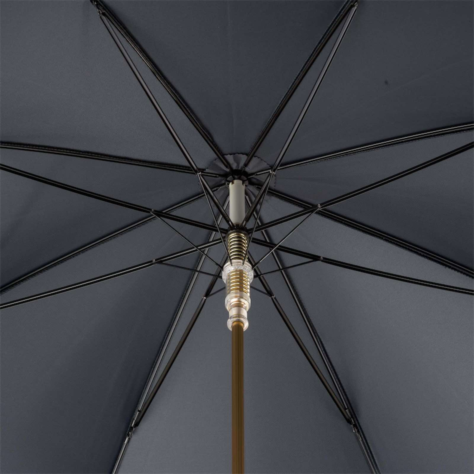 Camouflage Umbrella with Green Skull Handle – Handmade in Italy